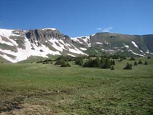 South San Juan Conejos Basin.